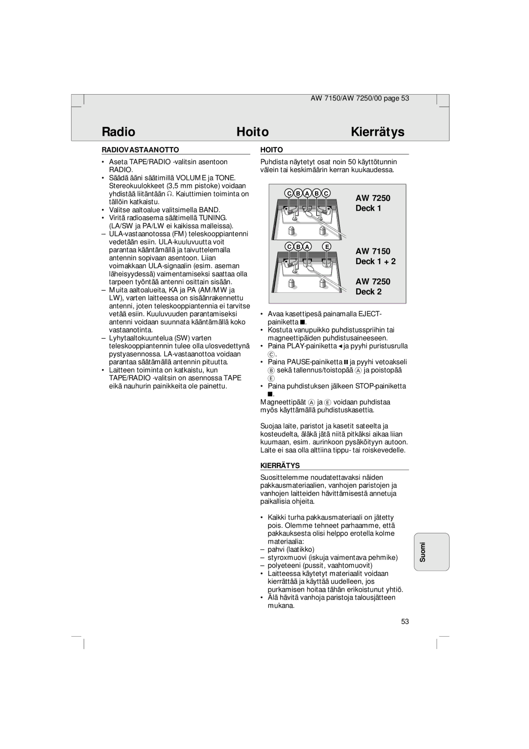 Philips AW 7250/04S, AW 7150/04S manual Radio Hoito, Radiovastaanotto, Kierrätys 