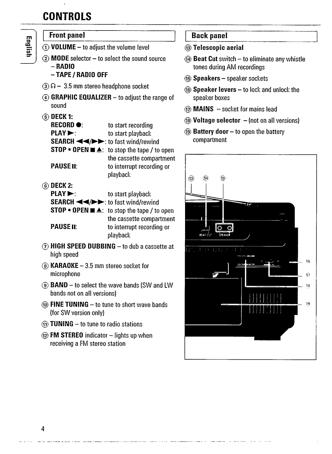 Philips AW 7550/01 manual 