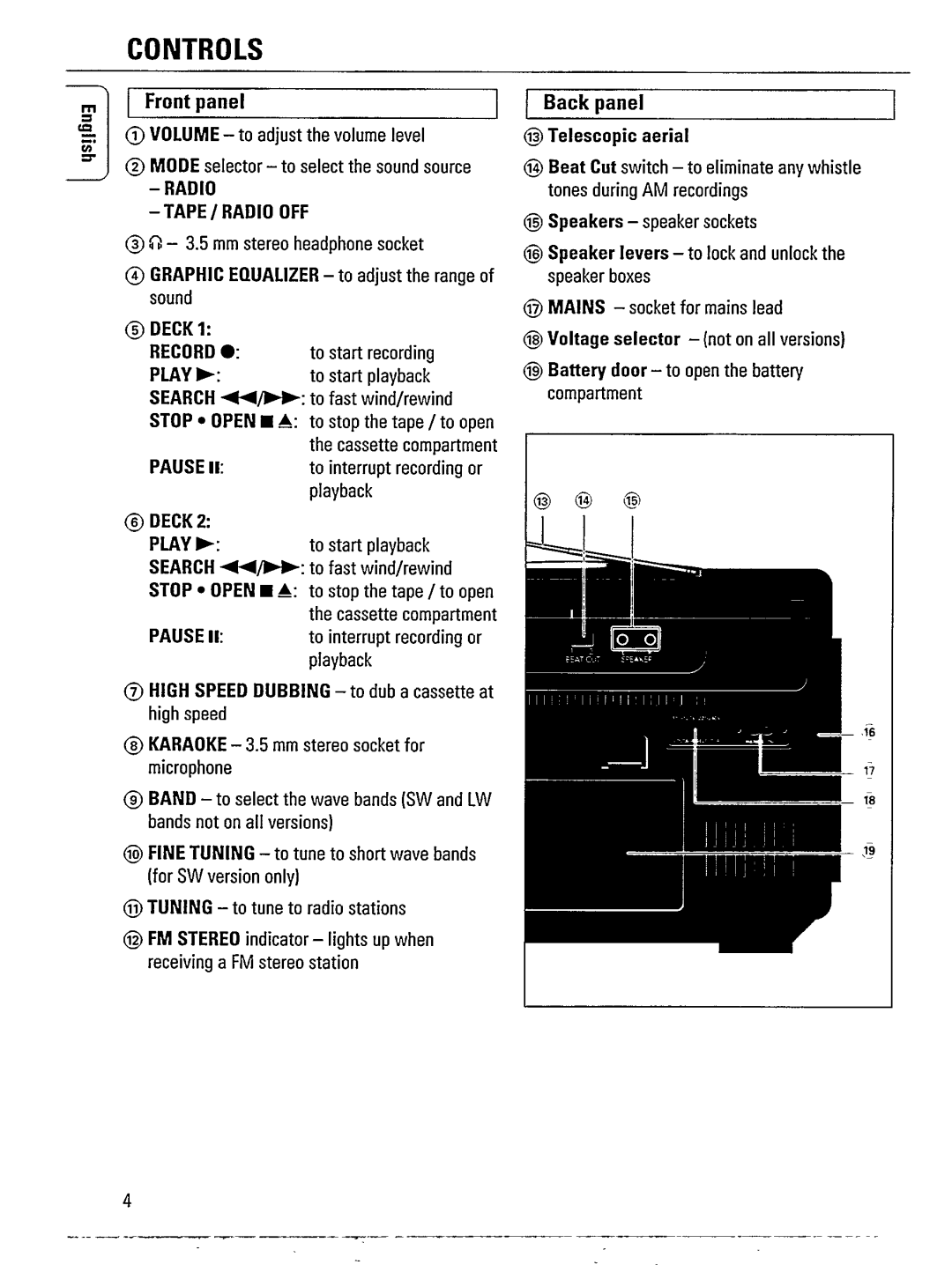 Philips AW 7850/14 manual 
