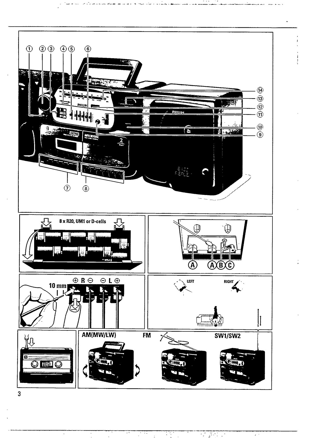 Philips AW 7960/01 manual 
