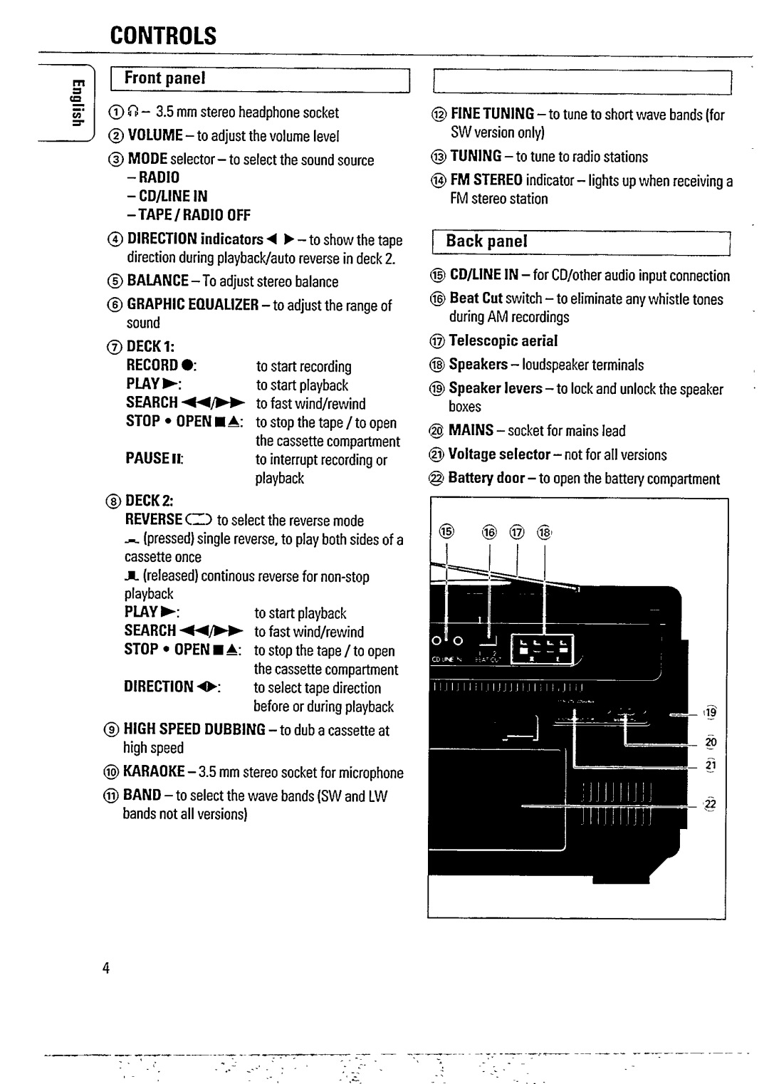 Philips AW 7960/01 manual 