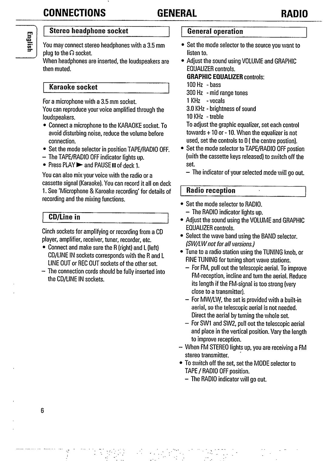 Philips AW 7960/01 manual 