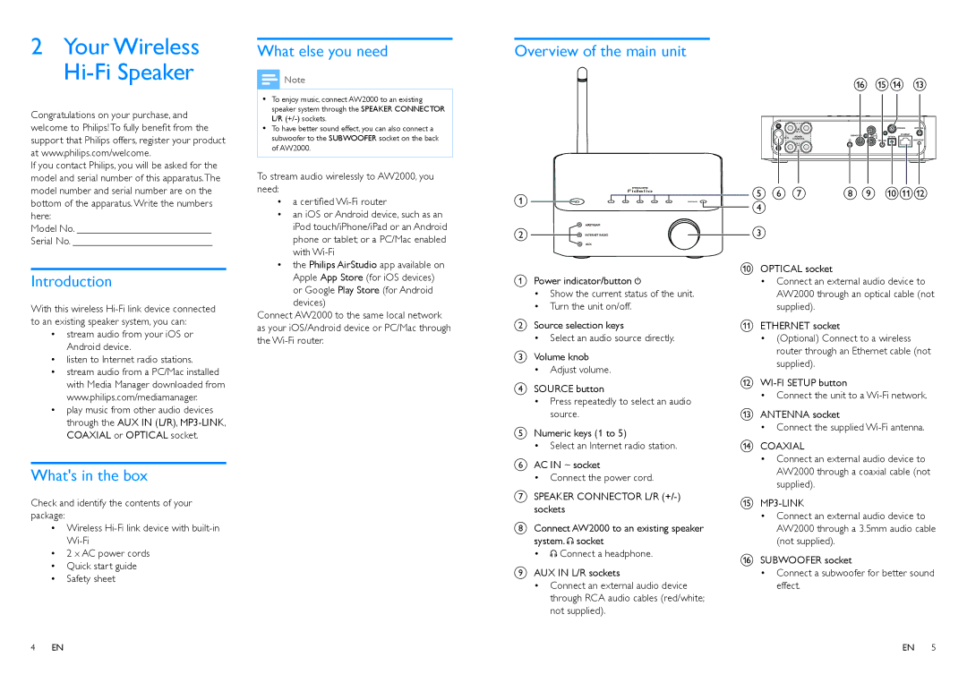 Philips AW2000 user manual Introduction, Whats in the box, What else you need, Overview of the main unit 