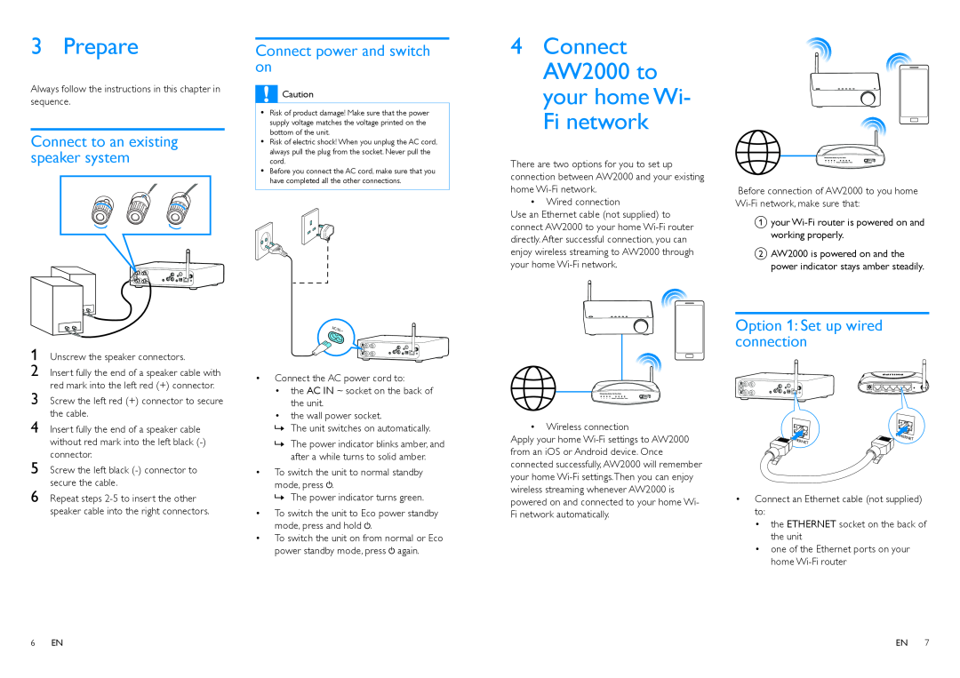 Philips user manual Prepare, Connect AW2000 to your home Wi- Fi network, Connect power and switch on 