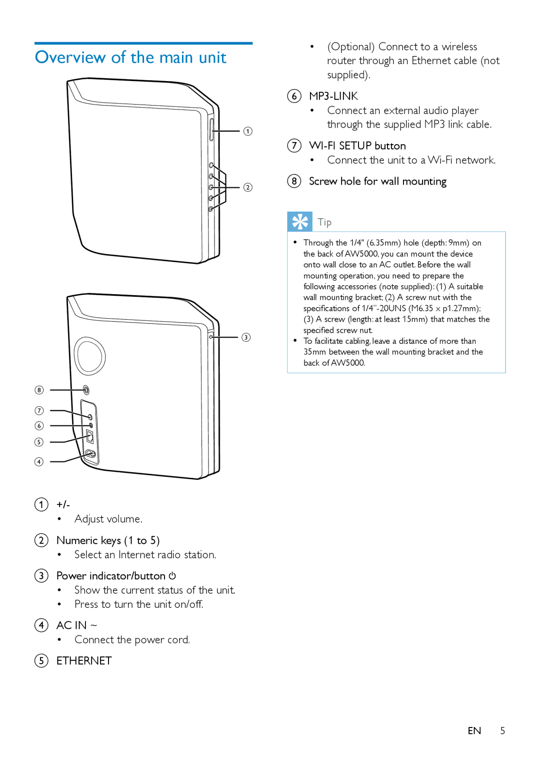 Philips AW5000 user manual Overview of the main unit, Connect the power cord 