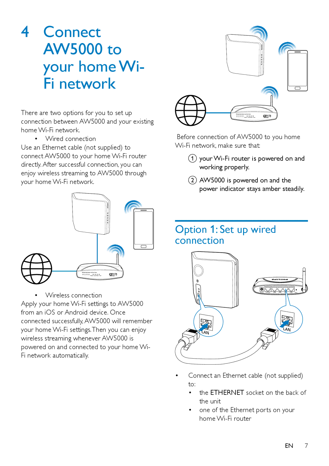 Philips user manual Connect AW5000 to your home Wi- Fi network, Option 1 Set up wired connection, Wireless connection 