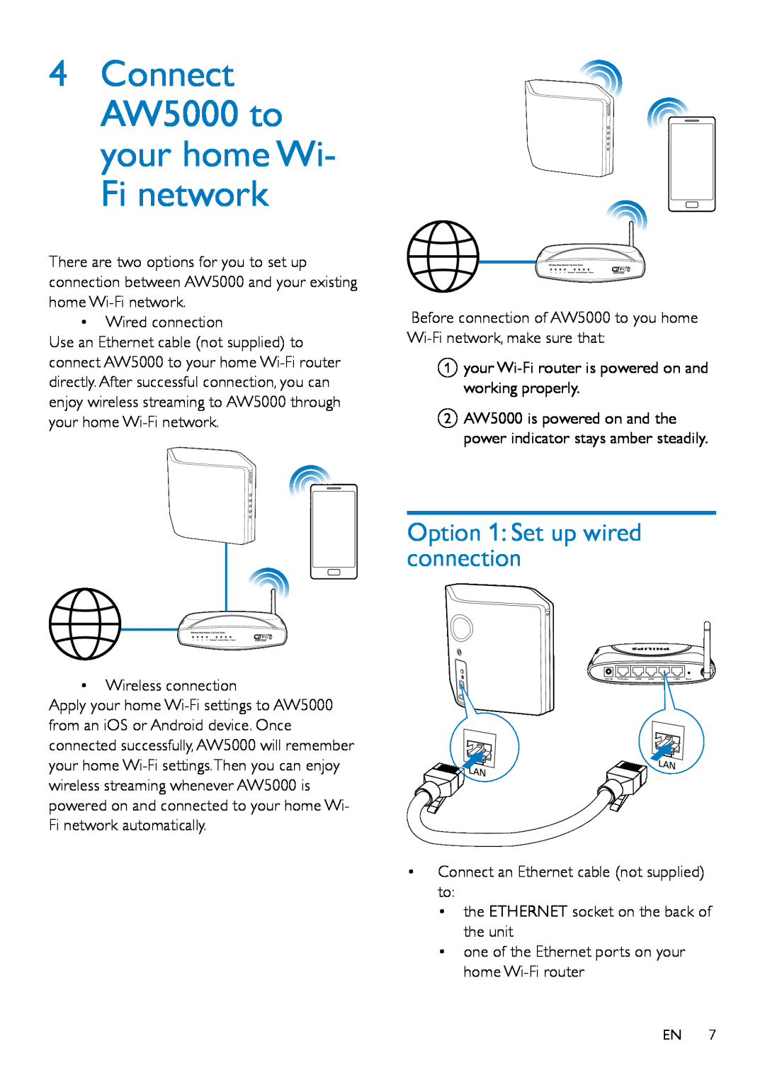 Philips user manual 4Connect AW5000 to your home Wi- Fi network, Option 1 Set up wired connection 