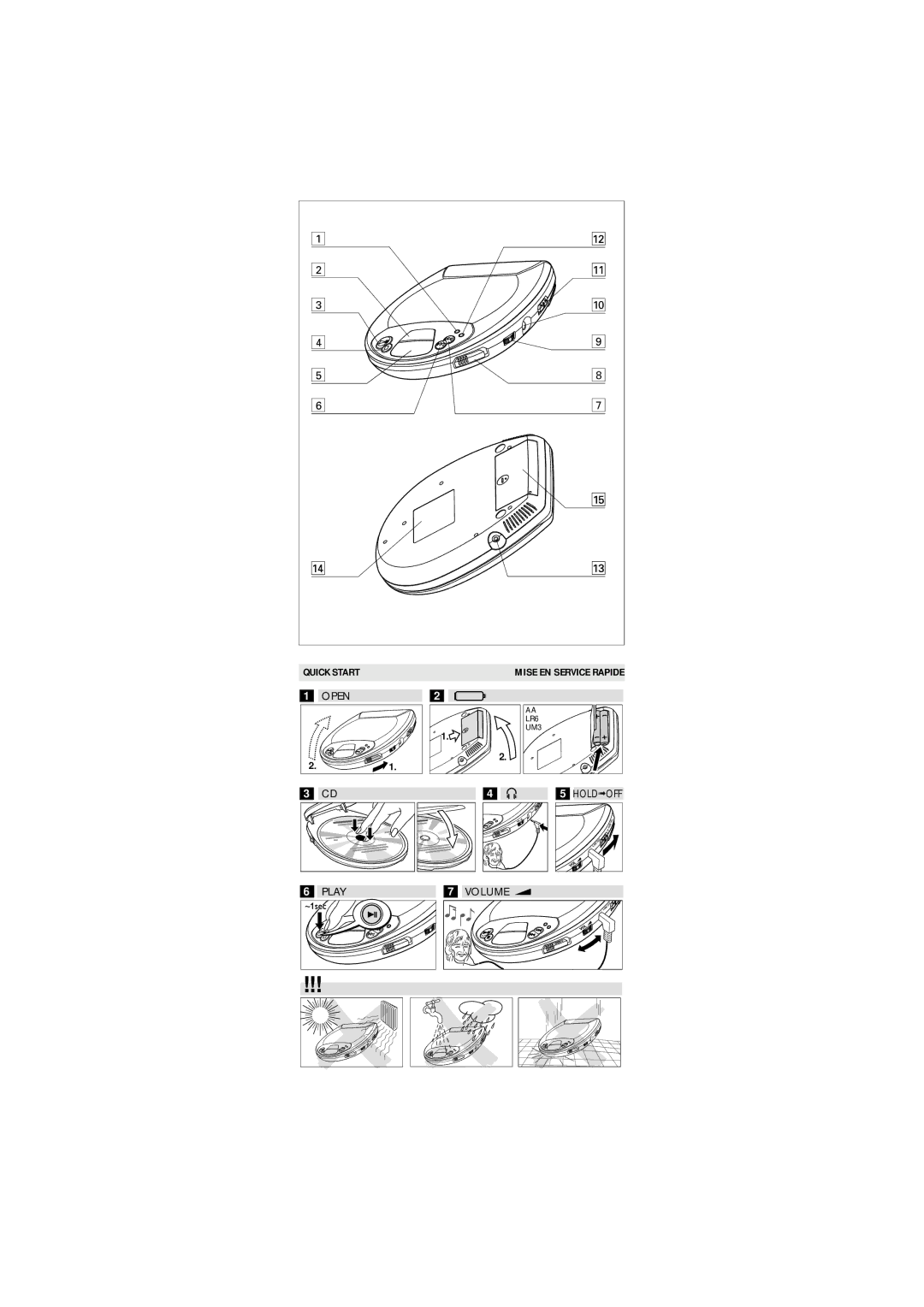 Philips AX 1101/10 manual Quick Start 