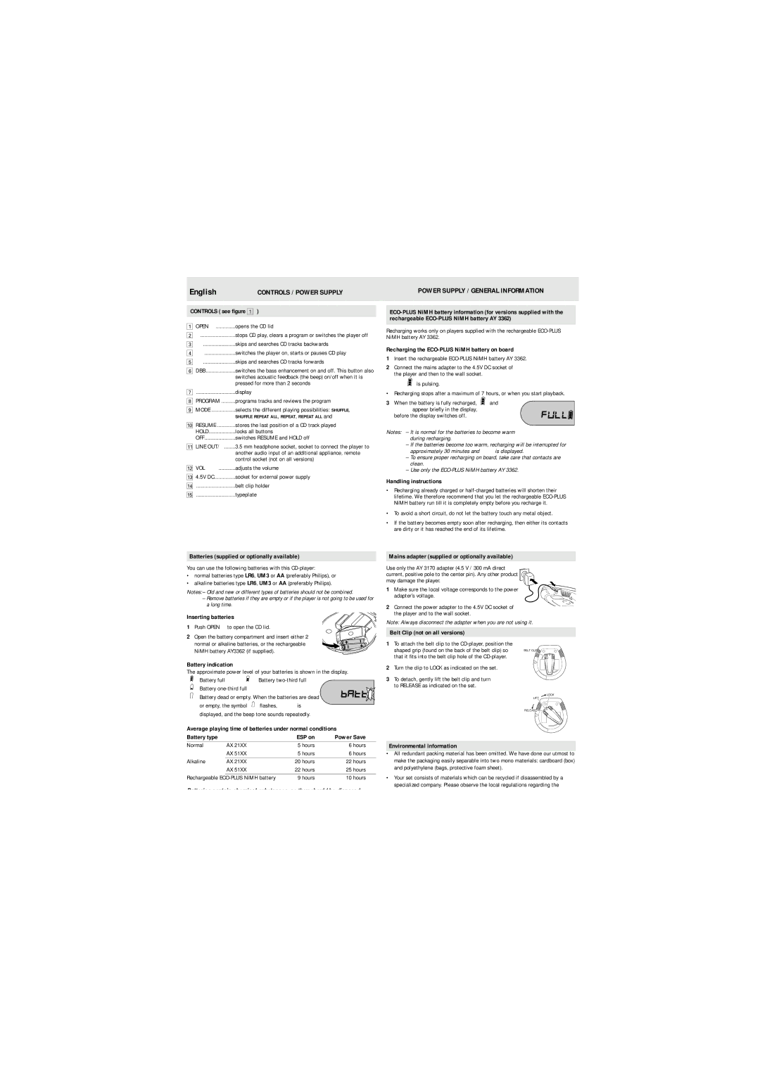 Philips AX 2102/01, AX 5103/01, AX 5113/01, AX 5104/01 manual Controls / Power Supply, Power Supply / General Information 