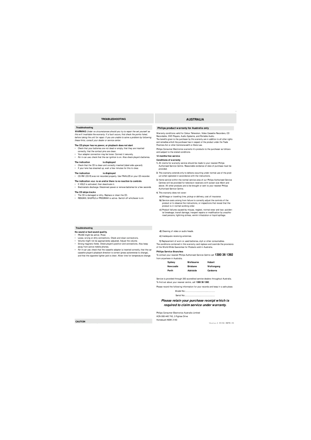 Philips AX 5101/01, AX 5103/01, AX 5113/01, AX 5104/01, AX 2102/01, AX 2101/01, AX 2100/01, AX 5100/01 manual Troubleshooting 