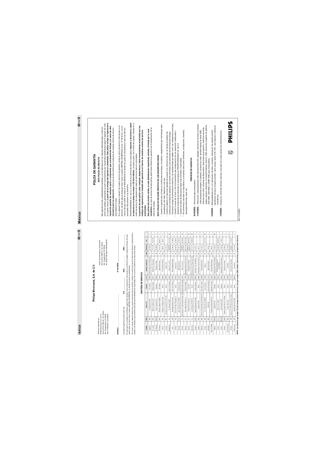 Philips AX 5103/01, AX 5113/01, AX 5104/01, AX 2102/01, AX 2101/01, AX 2100/01, AX 5101/01, AX 5100/01 manual Poliza DE Garantía 