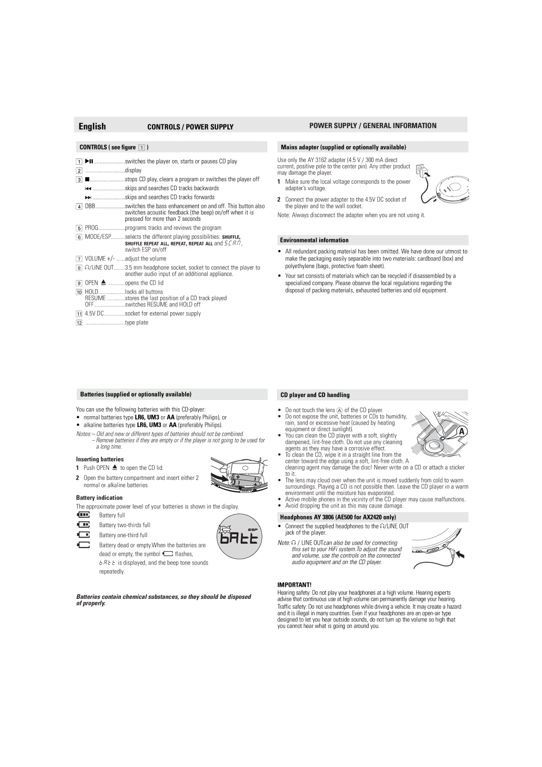 Philips AX2401/55 user manual Controls / Power Supply, Power Supply / General Information 