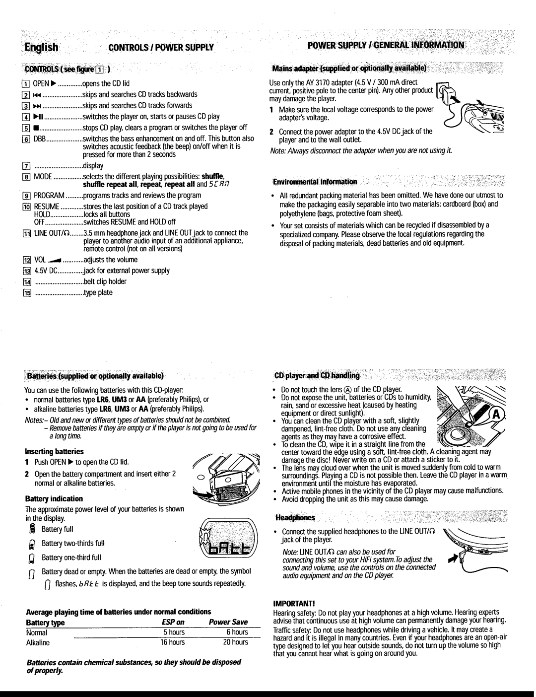 Philips AX3217/17B manual 