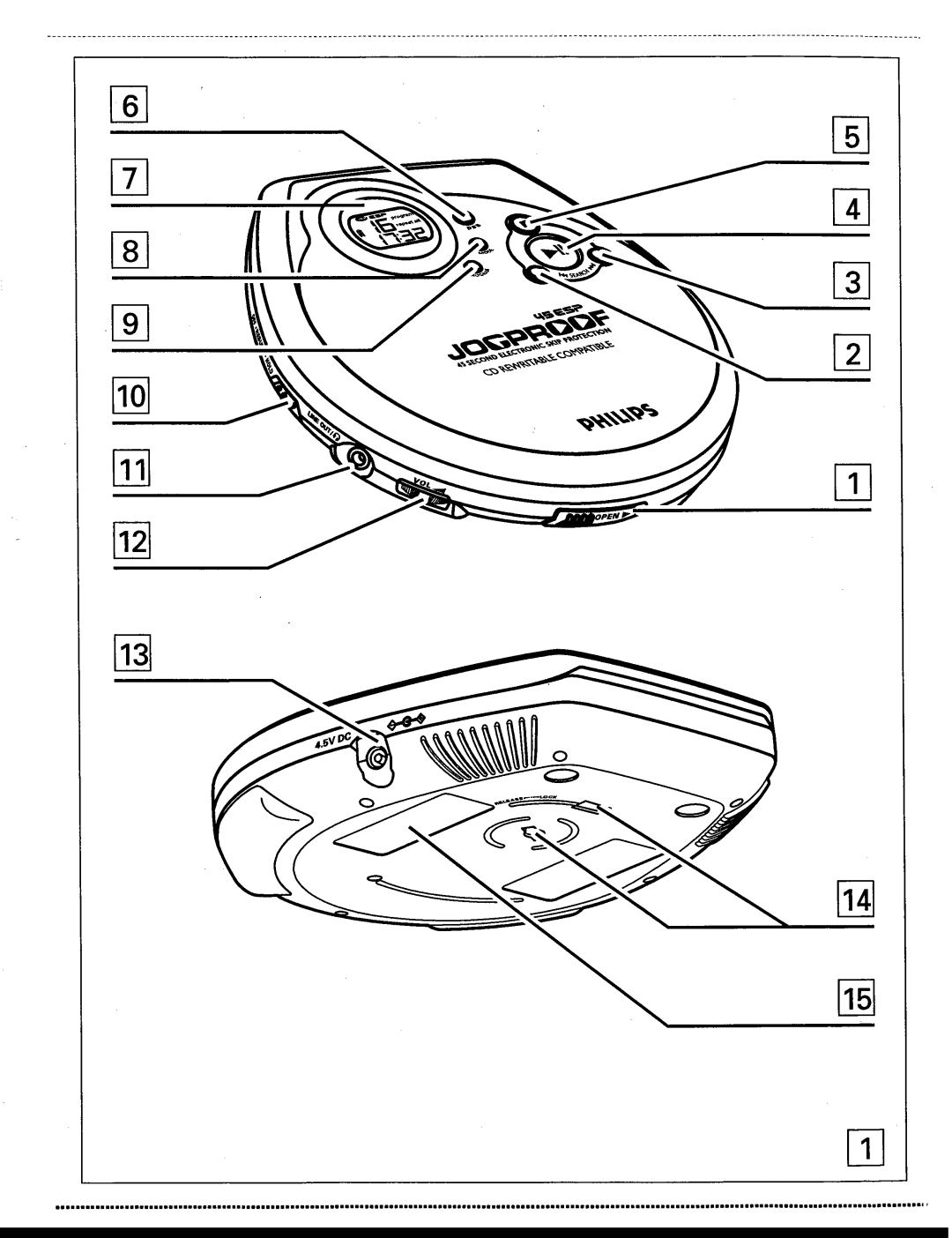 Philips AX3217/17B manual 