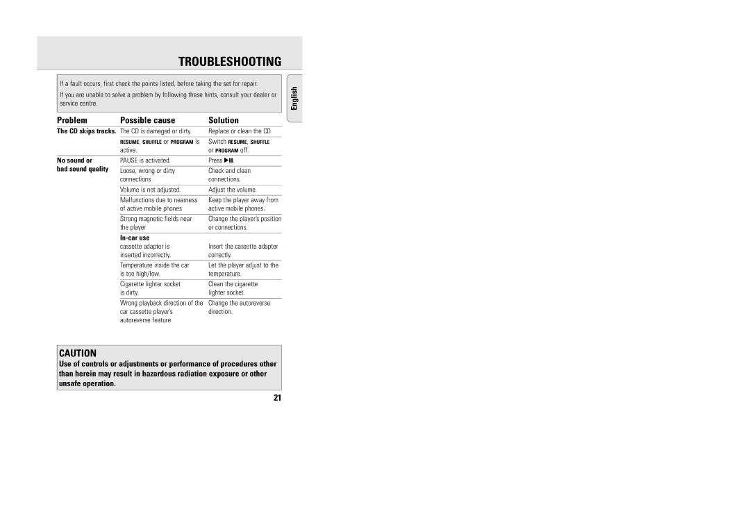 Philips AX5003 manual Troubleshooting, Active, No sound or 