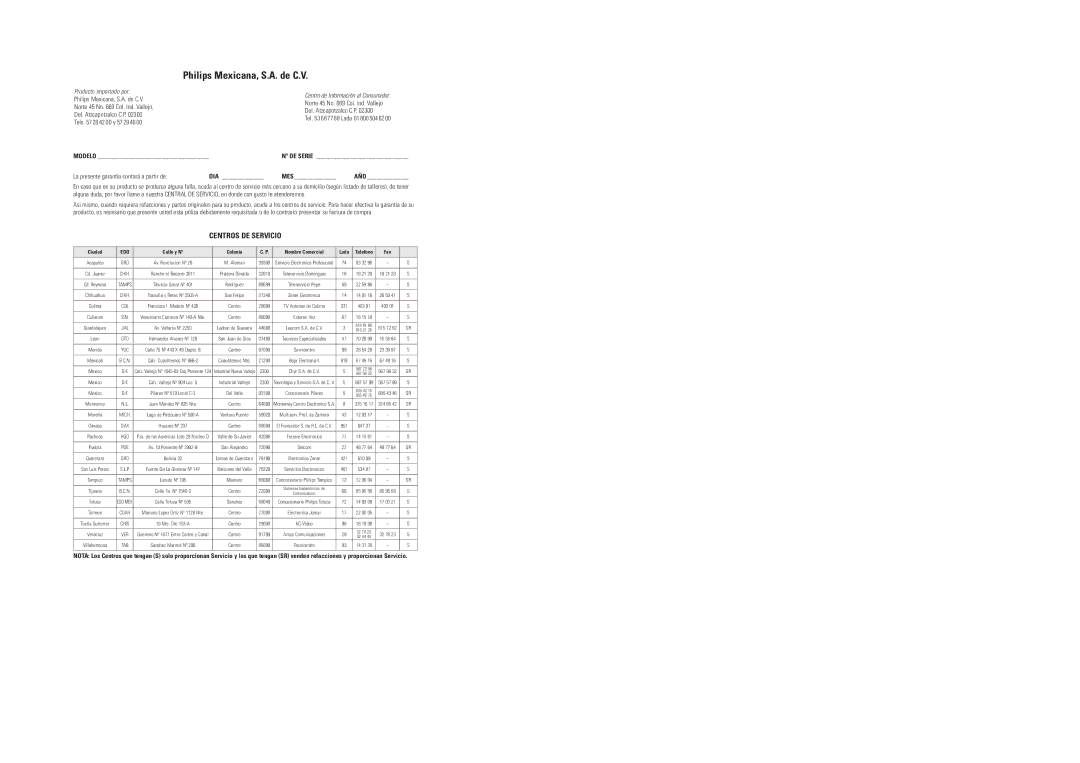 Philips AX5003 manual Centros DE Servicio 