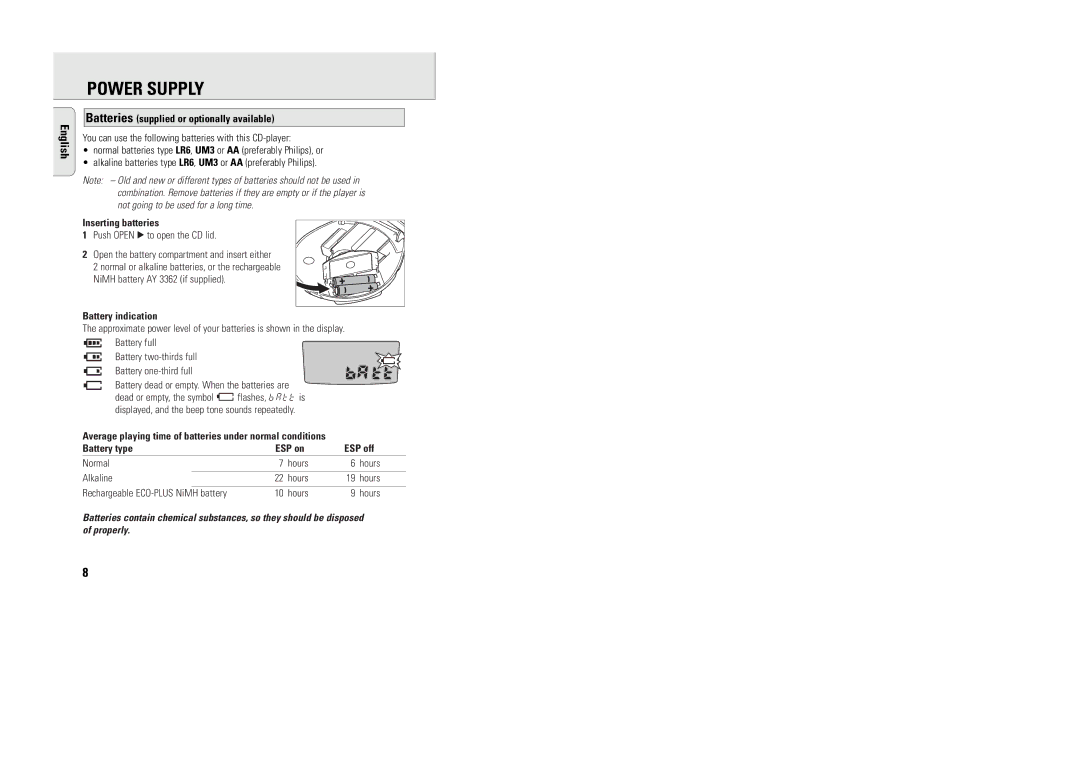 Philips AX5003 manual Power Supply, Batteries supplied or optionally available, Inserting batteries, Battery indication 