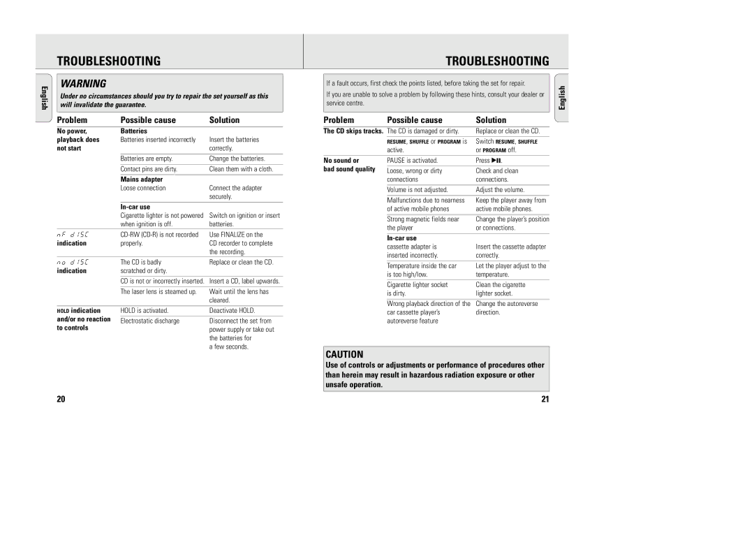 Philips AX5003/10 manual Troubleshooting, Problem Possible cause Solution 