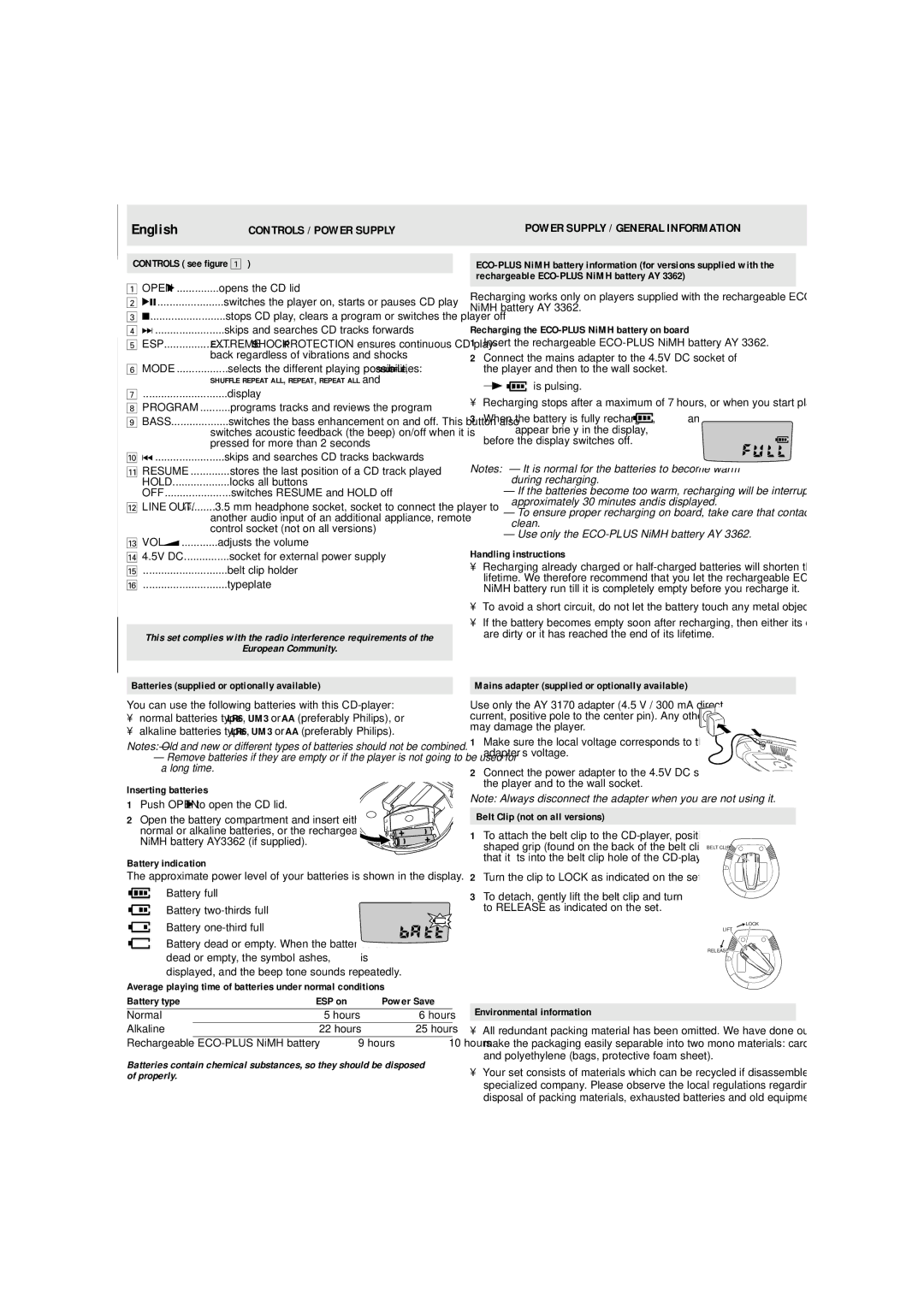 Philips AX7104/00C manual Controls / Power Supply, Power Supply / General Information, European Community 