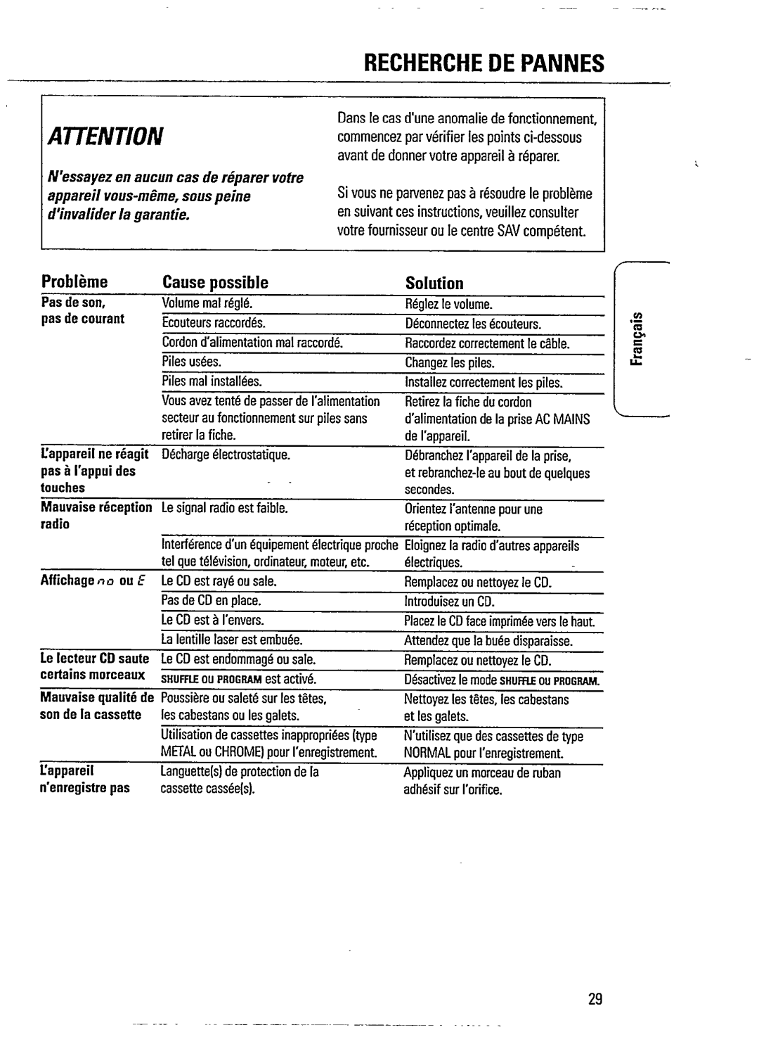 Philips AZ 1009 - AZ 1010 manual 