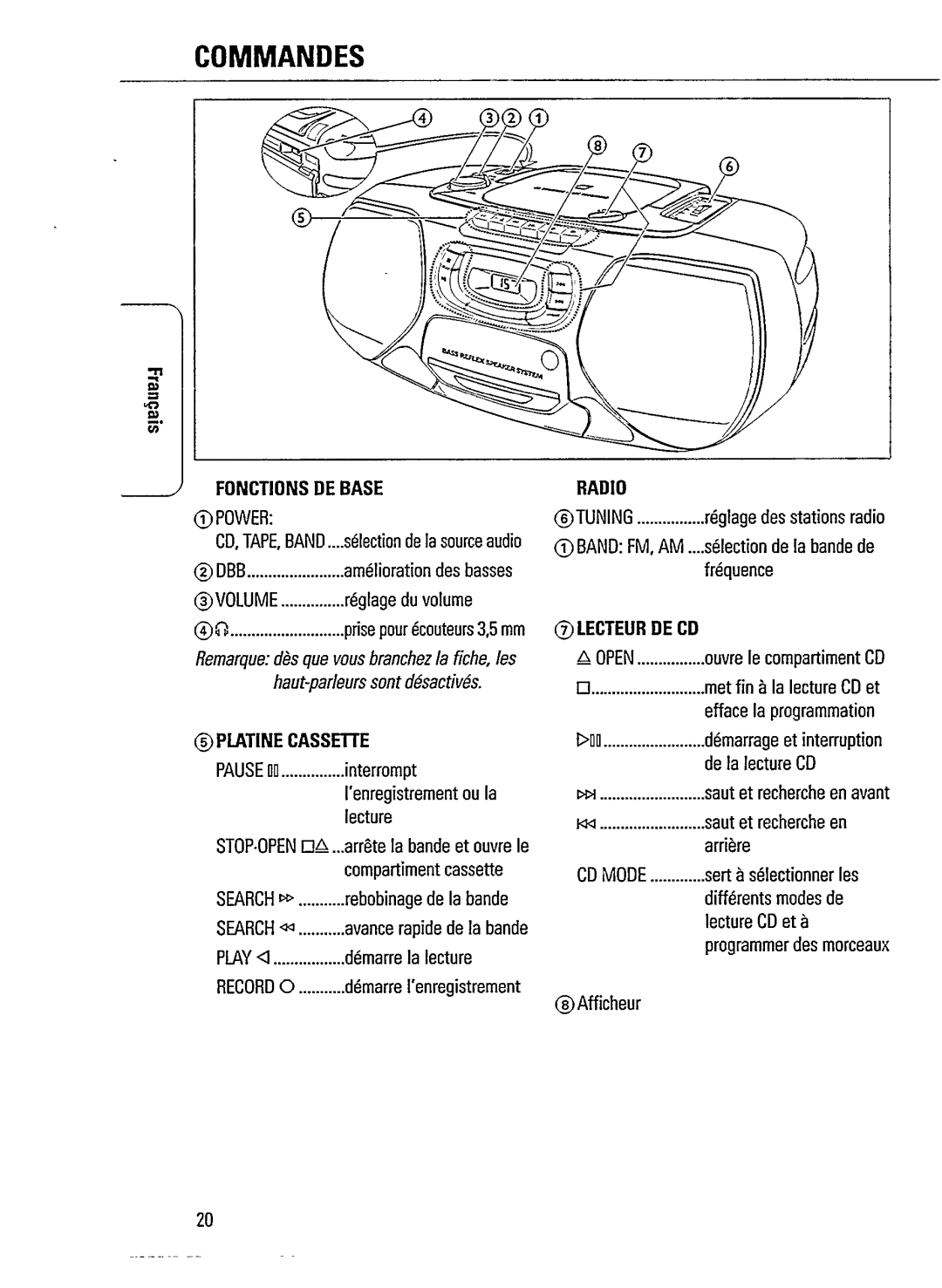 Philips AZ 1009 - AZ 1010 manual 