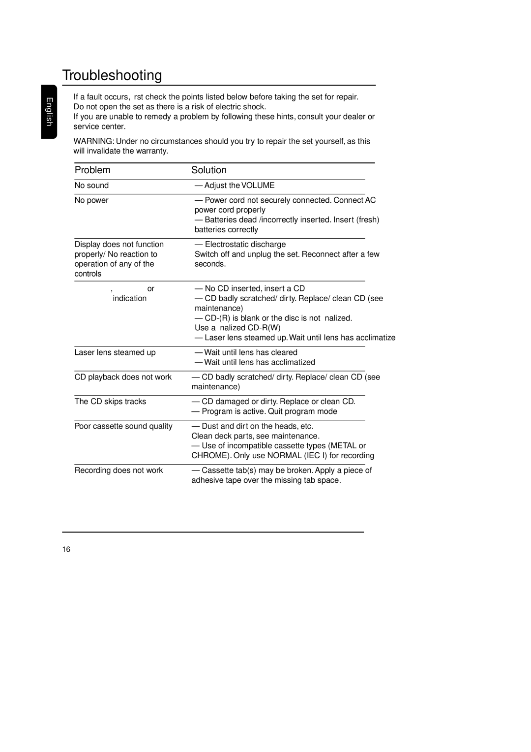 Philips AZ 1018 manual Troubleshooting, Problem Solution 