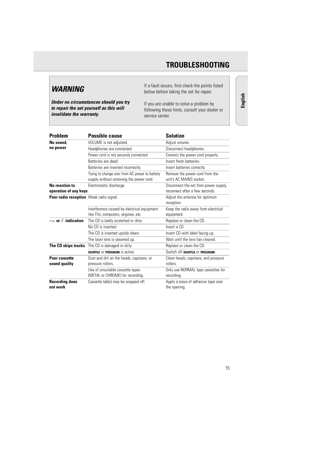 Philips AZ 1030 manual Troubleshooting, Problem Possible cause Solution 