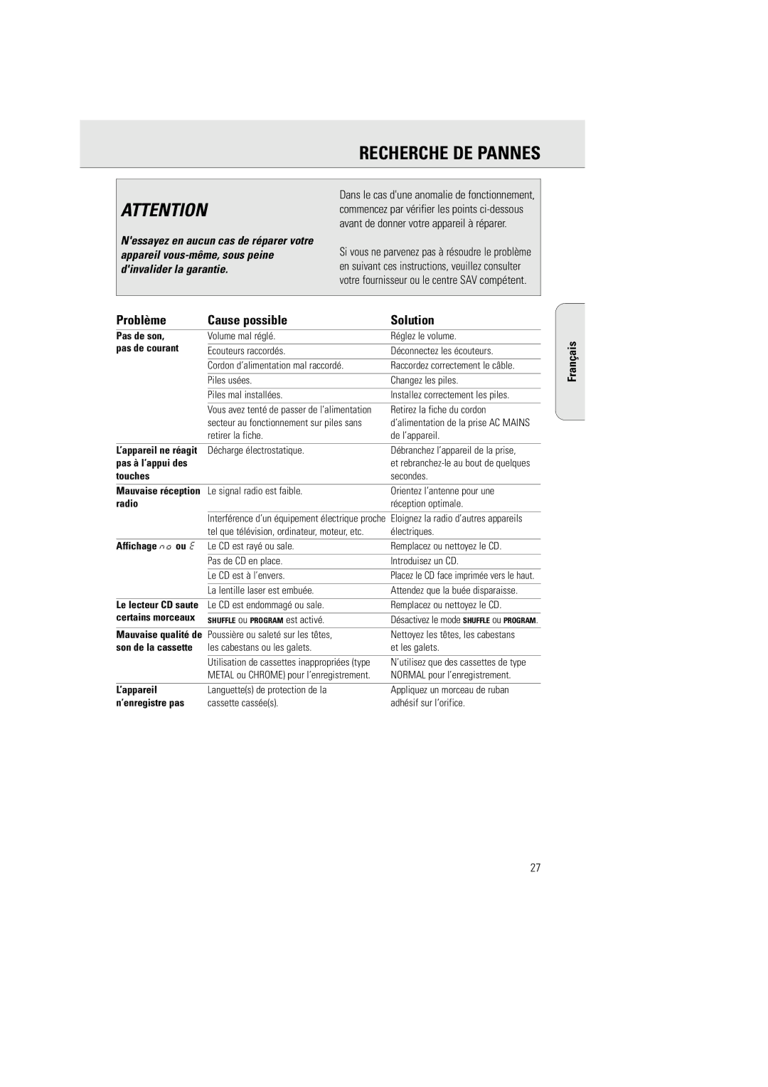 Philips AZ 1030 manual Recherche DE Pannes, Problème Cause possible Solution 