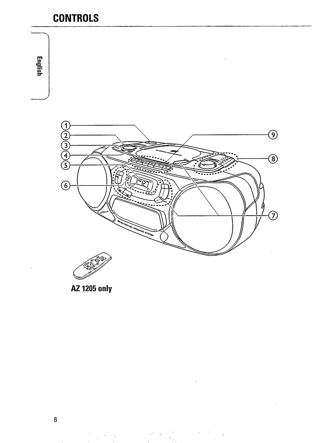 Philips AZ 1200/04 manual 