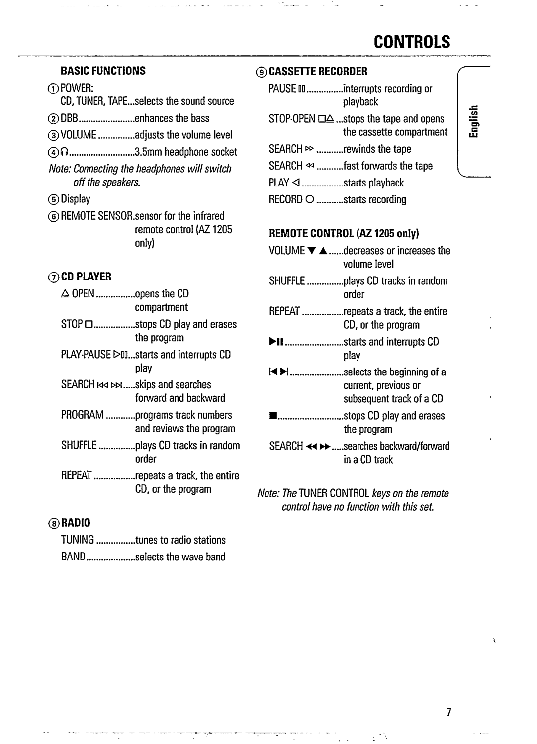 Philips AZ 1200/04 manual 