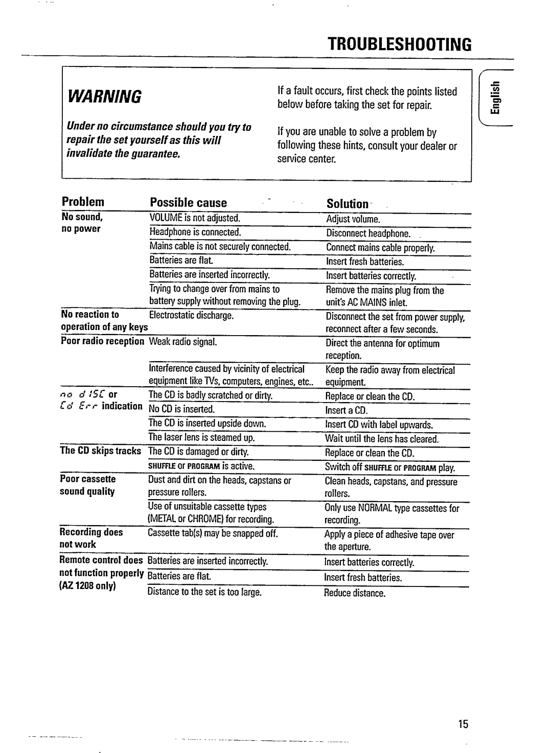 Philips AZ 1203 manual 