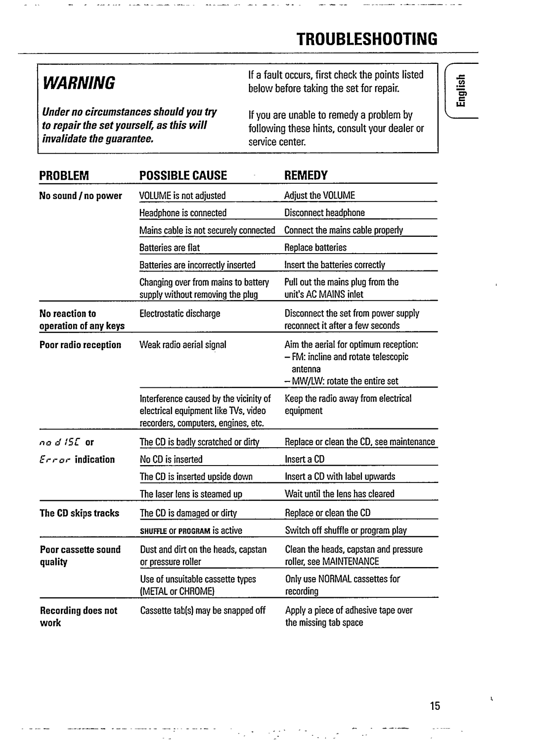 Philips AZ 1402/05 manual 