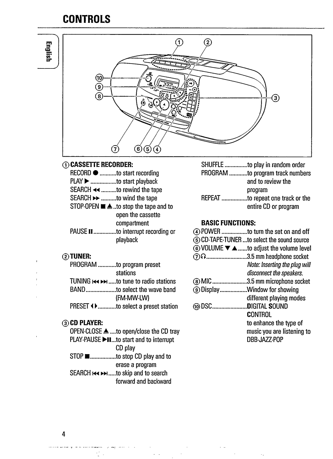 Philips AZ 1402/05 manual 