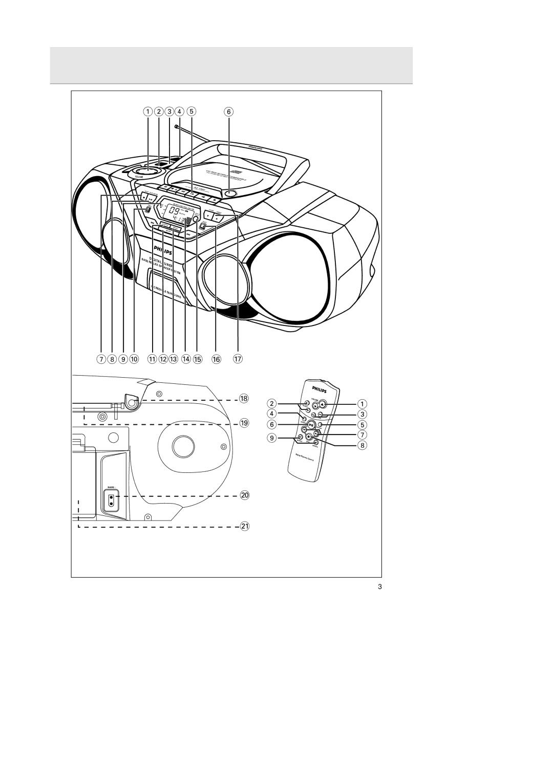 Philips AZ 1564 manual 1234 