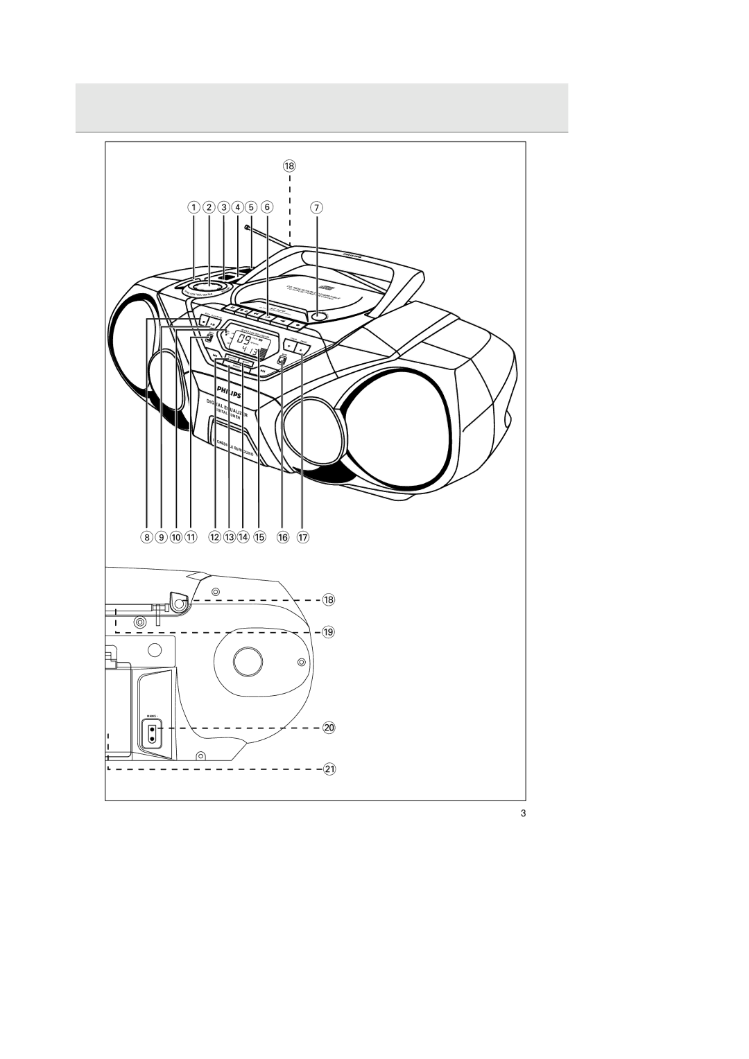 Philips AZ 1570 manual 12345 