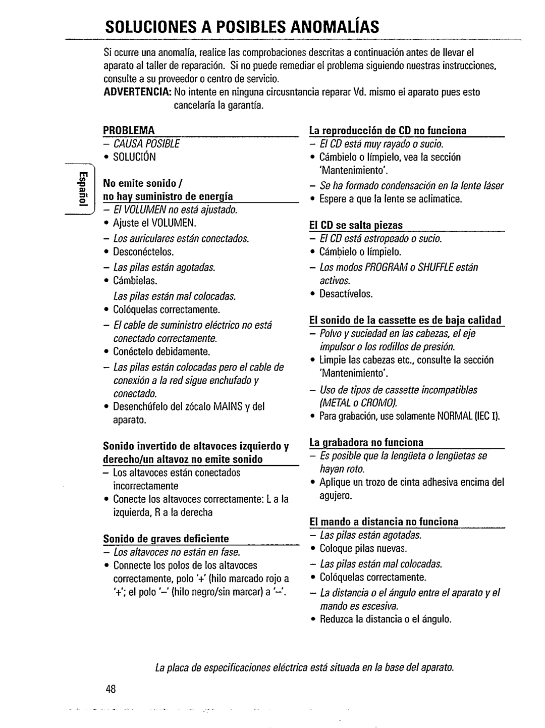 Philips AZ 2407 manual 