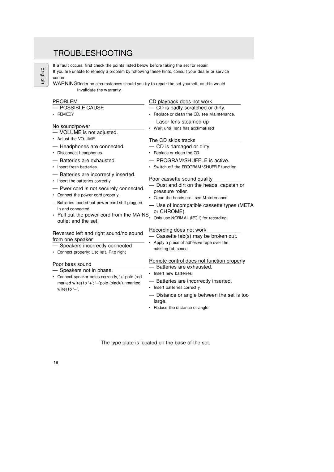 Philips AZ 2425/17 manual Troubleshooting, Problem 