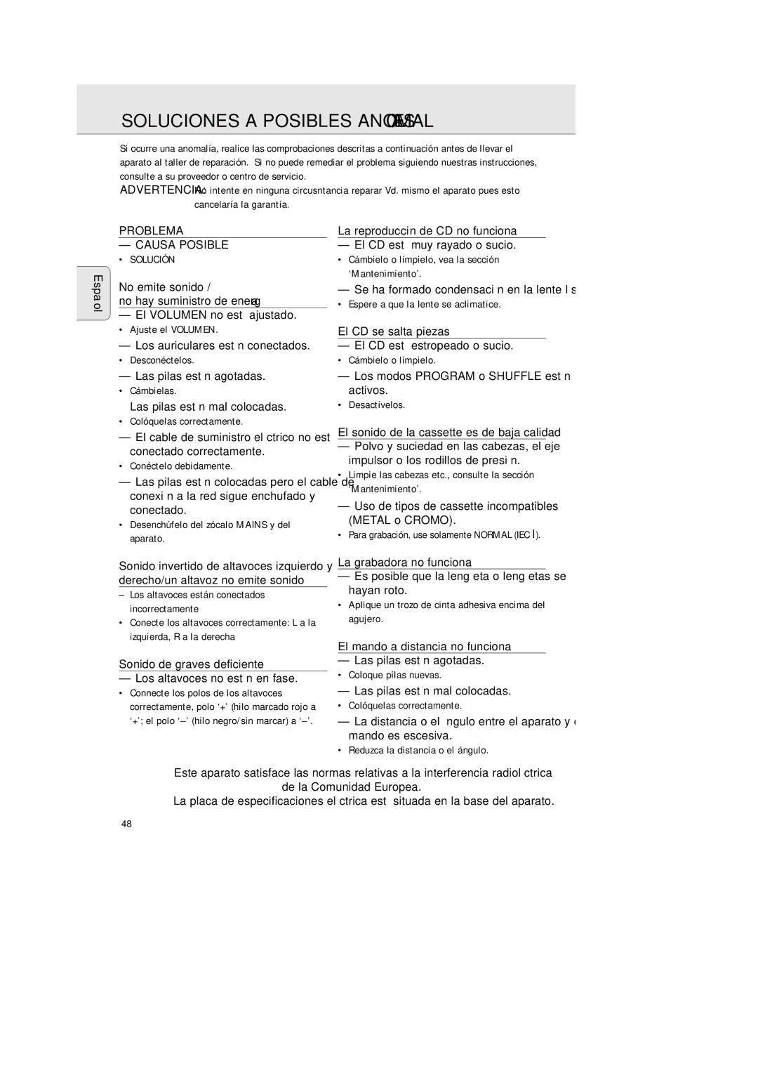 Philips AZ 2425/17 manual Soluciones a Posibles Anomalías, Problema 