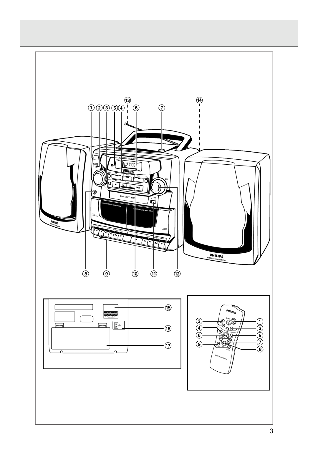 Philips AZ 2785 12354, Digital, Lens, Tuner, Bass, System, Source, Select, Volume, emote C, ontrol, Reflex, Speaker, Mains 