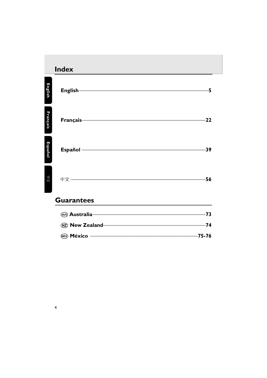 Philips AZ 6188 manual Index 