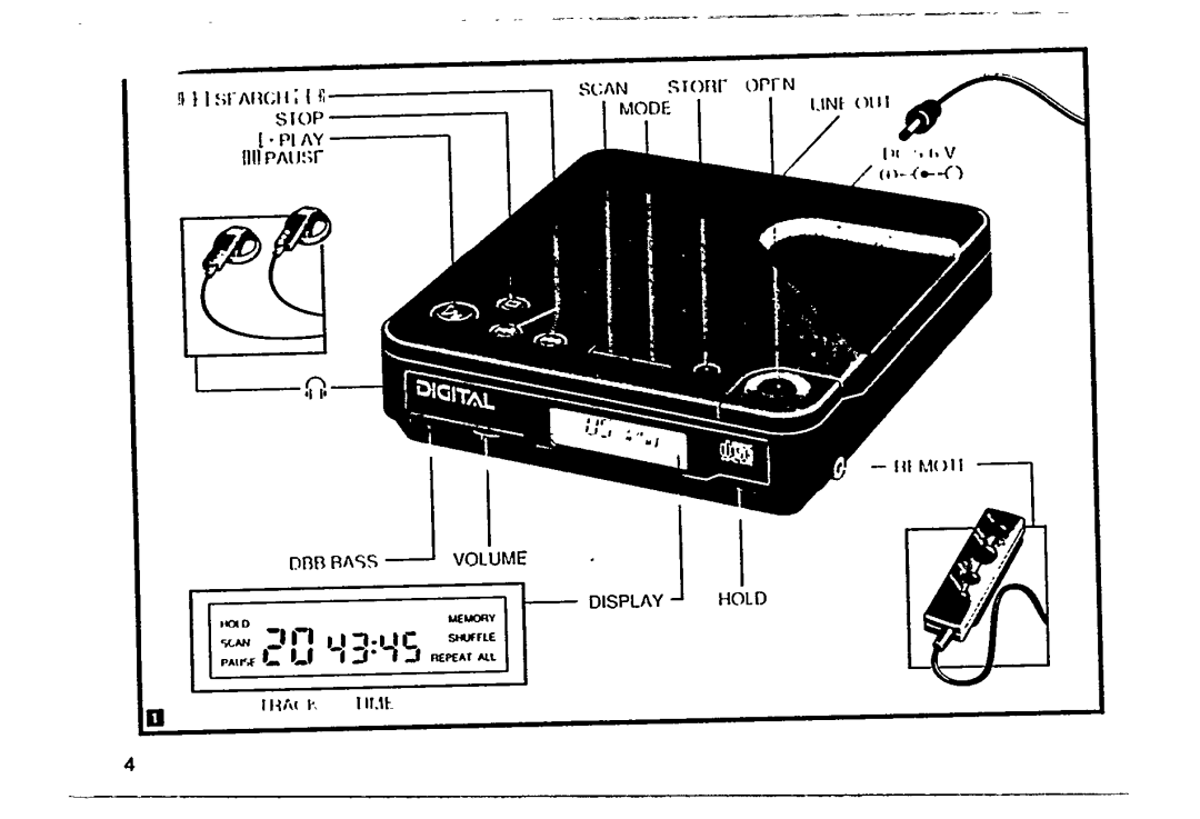 Philips AZ 6805, AZ 6804 manual 