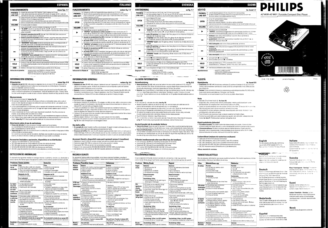 Philips AZ 6831, AZ 6830 manual 