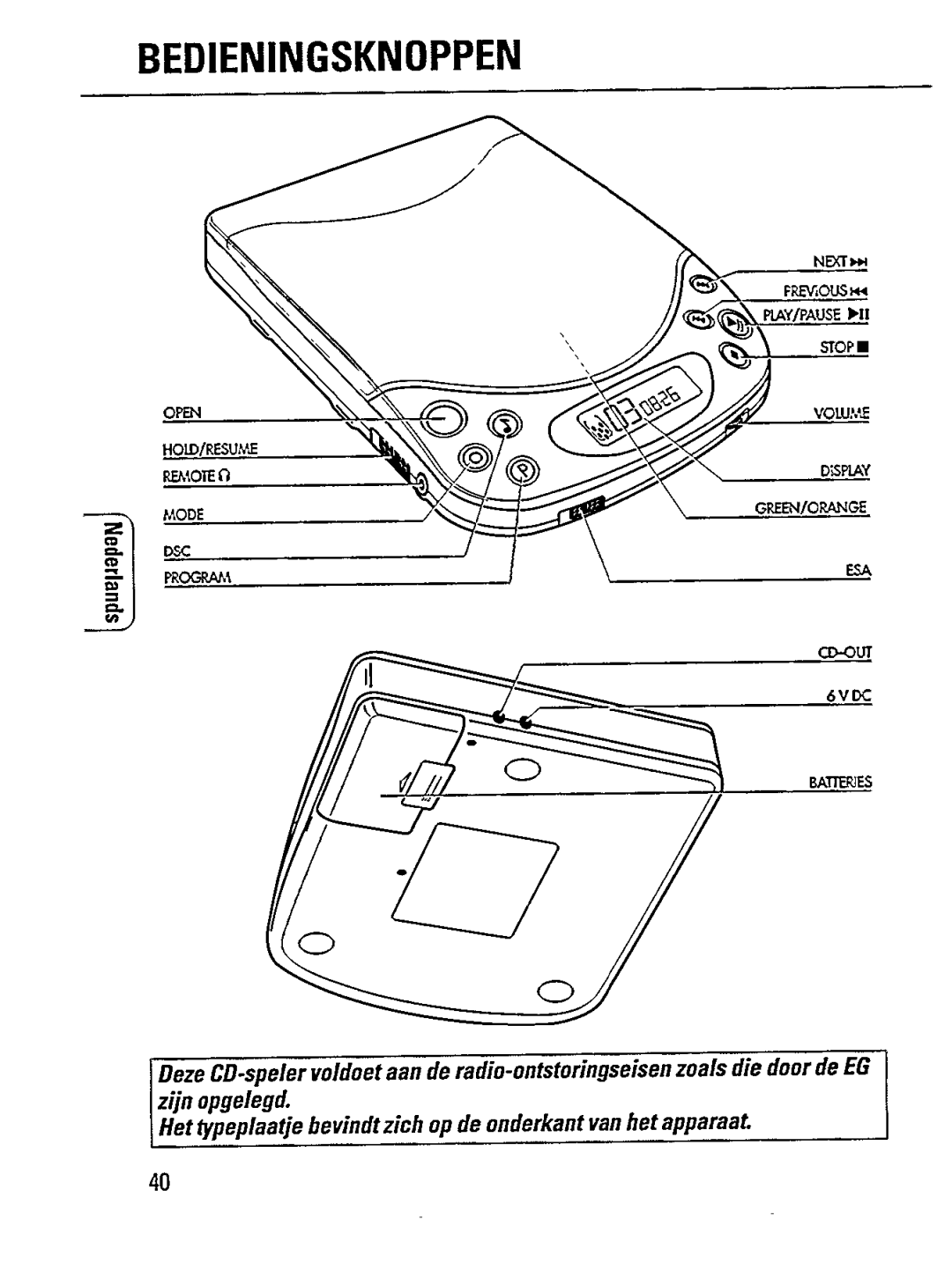 Philips AZ 6847 manual 