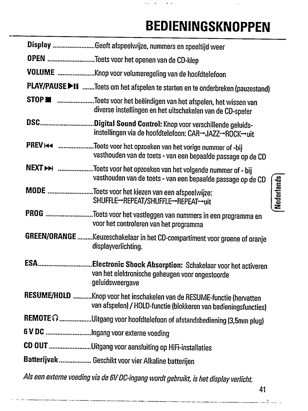 Philips AZ 6847 manual 