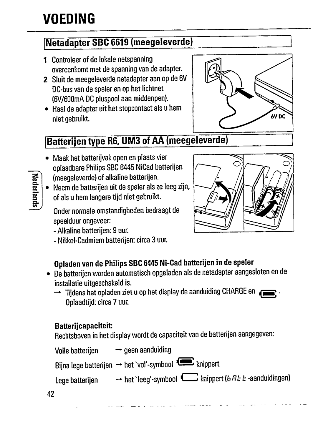 Philips AZ 6847 manual 