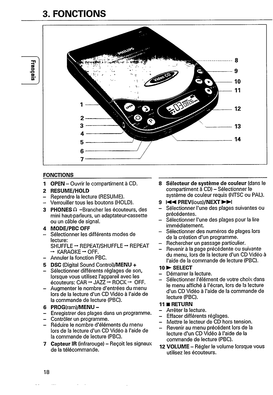 Philips AZ 6880 manual 