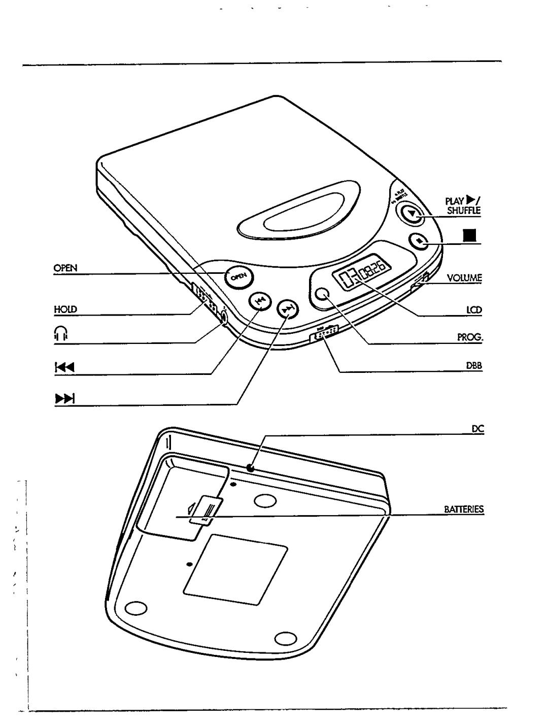 Philips AZ 7161, AZ 7160, AZ 7166 manual 