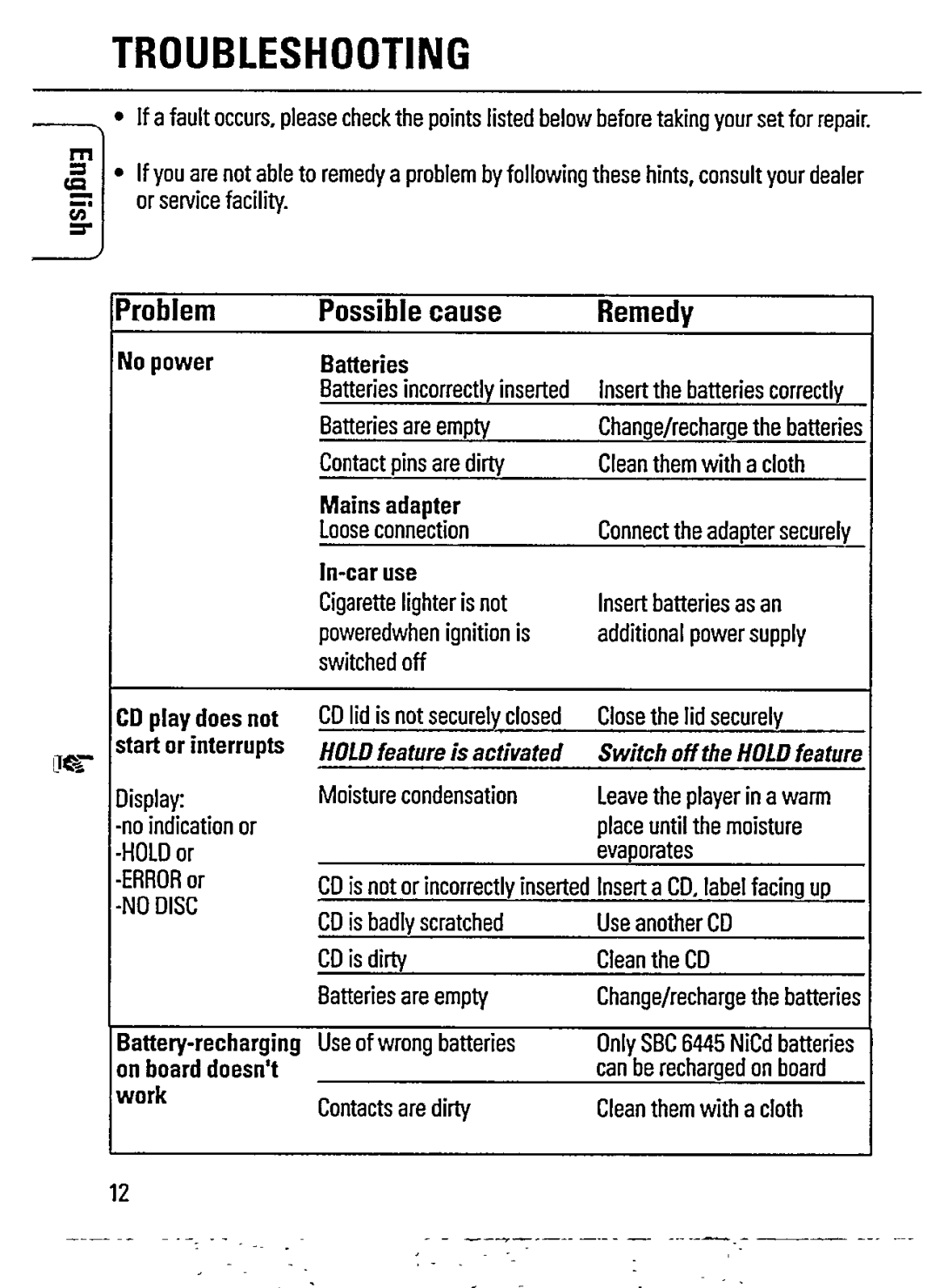 Philips AZ 7162/00 manual 