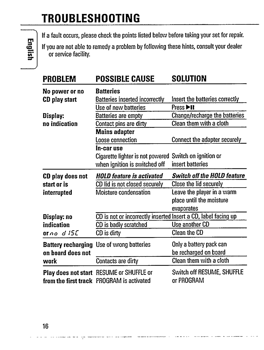 Philips AZ 7181/00 manual 