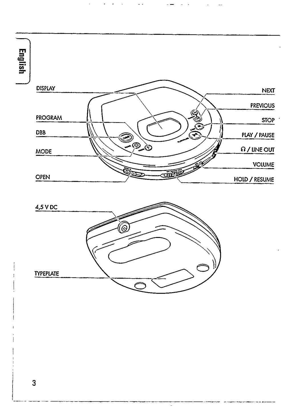 Philips AZ 7181/00 manual 